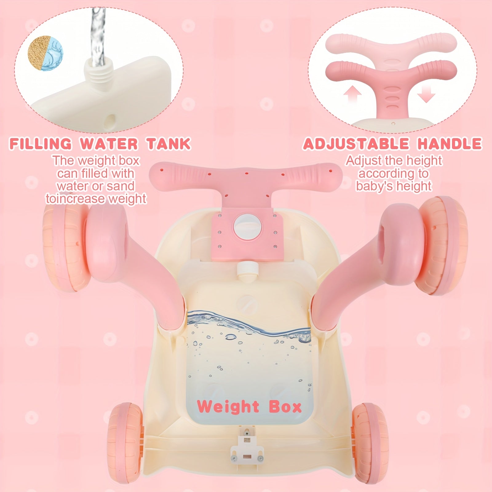 5-in-1 Baby Walker Sit-to-Stand Early Learning Walker for Toddlers Age 0\u002F1\u002F2\u002F3 Years, Baby Balance Bike\u002FPush Walker\u002FActivity Table\u002FDetachable Panel with Music, for 12-18 Months Kids, Infant Boys&Girls